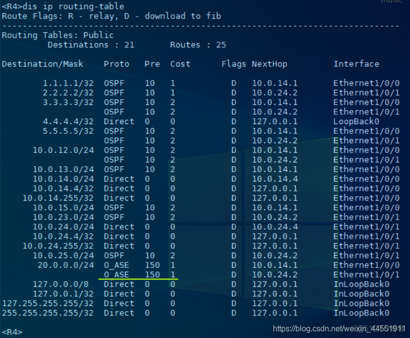 配置 OSPF Stub 区域代码 ospf stub区域作用_网络_11