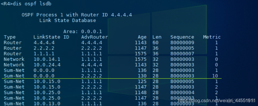 配置 OSPF Stub 区域代码 ospf stub区域作用_ospf_23