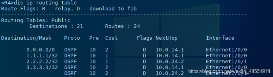 配置 OSPF Stub 区域代码 ospf stub区域作用_ospf_25