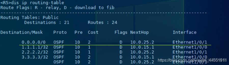 配置 OSPF Stub 区域代码 ospf stub区域作用_ospf_26