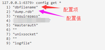 redis get默认值 redis get config_redis get默认值