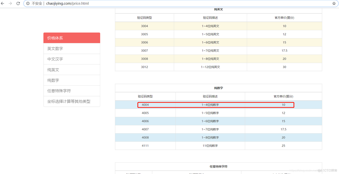 python 爬虫 更新cookies python爬虫cookie池_python 爬虫 更新cookies_13