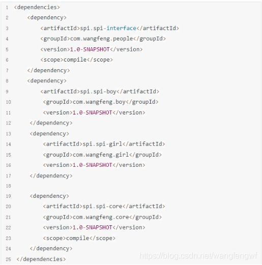 java saas系统如何实现定制化开发 java sdk api,java saas系统如何实现定制化开发 java sdk api_封装_21,第21张