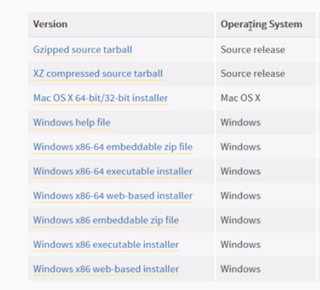 windos设置默认使用python3 python默认安装和自定义安装_环境变量_04