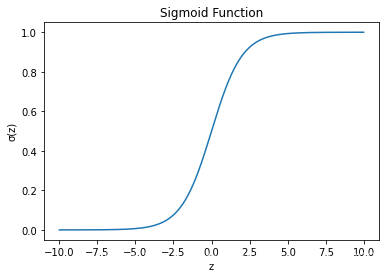 python 自带openssl python 自带sigmoid函数_python_03