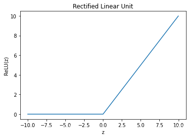 python 自带openssl python 自带sigmoid函数_python_13