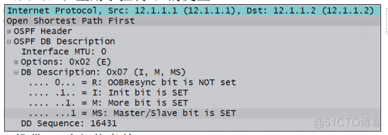 ospf路由刷新时间 ospf路由更新时间是多少_IP_02