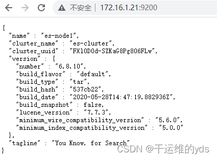 linux es 安装 linux搭建es_1024程序员节_06