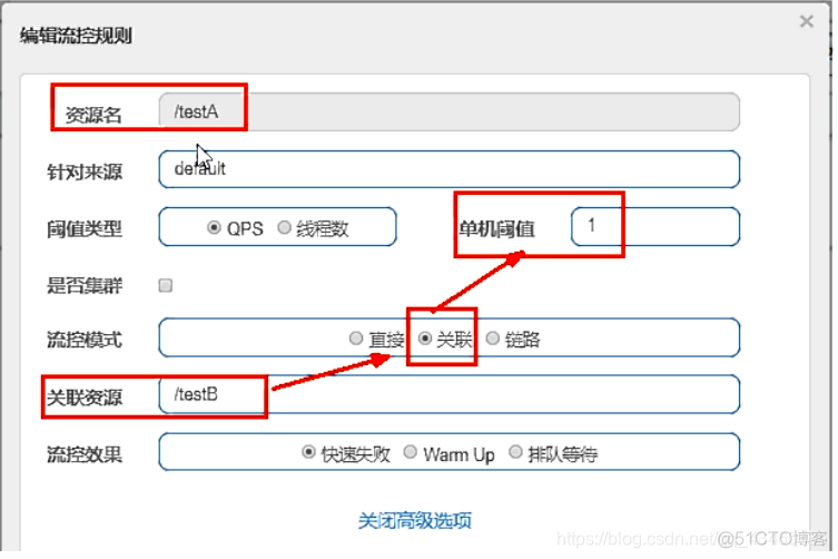 java熔断是什么意思 熔断java框架_java熔断是什么意思_04