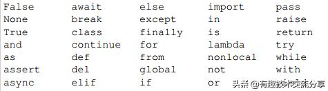 python 路徑有空格讀取錯誤 python路径可以有空格吗,python 路徑有空格讀取錯誤 python路径可以有空格吗_缩进_02,第2张