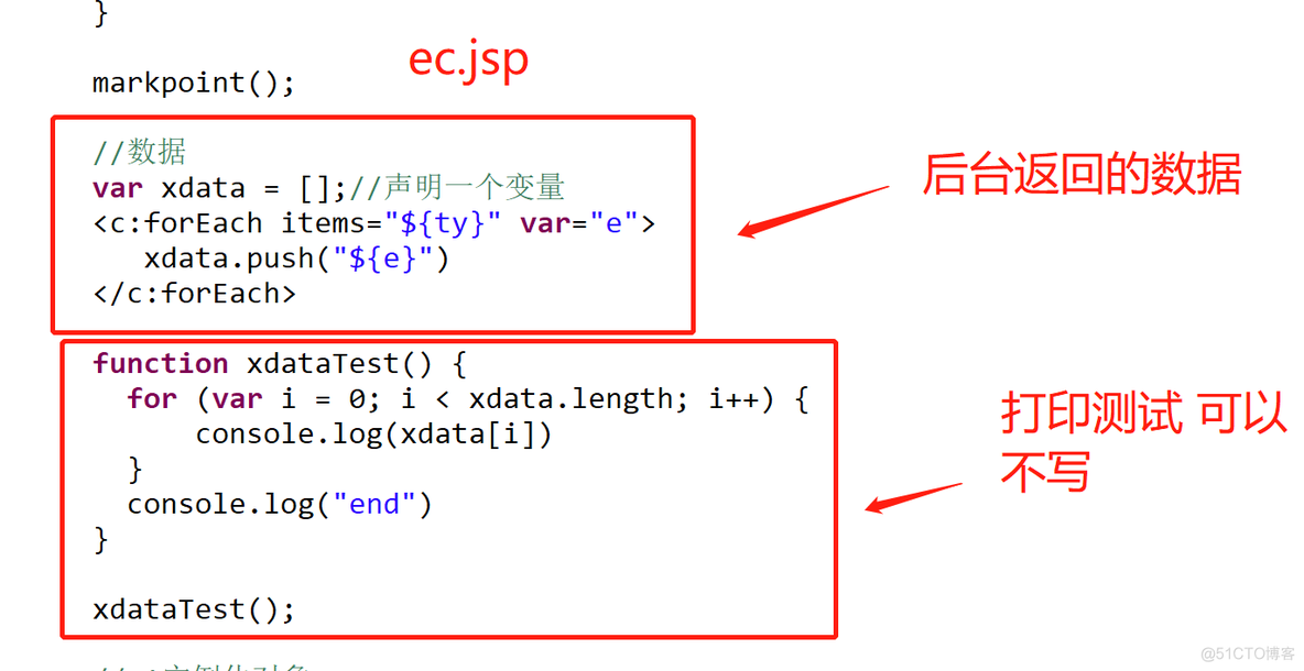 java 大屏数据框架 java大屏数据动态展示_servlet_31