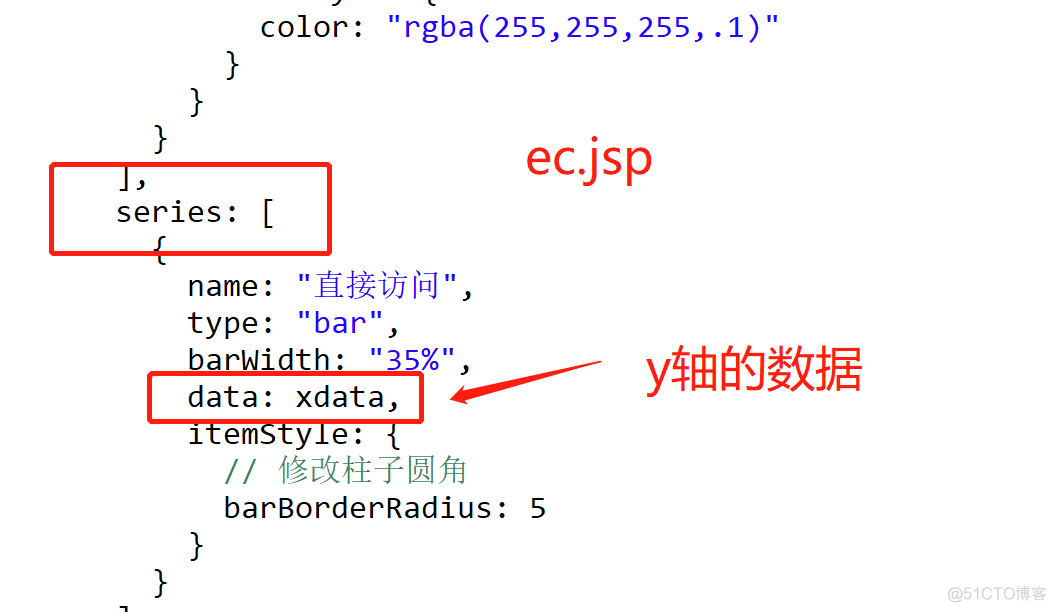 java 大屏数据框架 java大屏数据动态展示_java_33