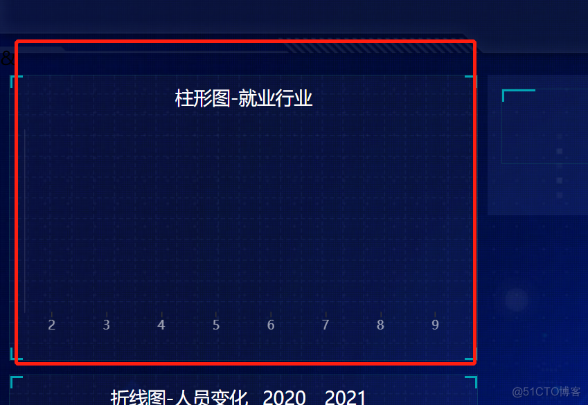 java 大屏数据框架 java大屏数据动态展示_数据_39