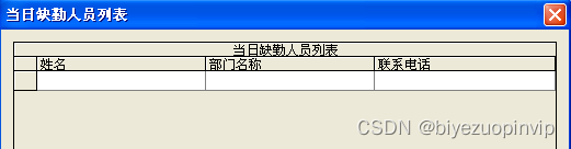 mysql 员工考勤记录表设计 员工考勤系统数据库_员工管理系统_03