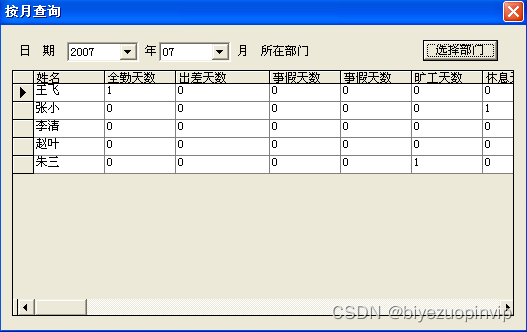 mysql 员工考勤记录表设计 员工考勤系统数据库_mysql 员工考勤记录表设计_04