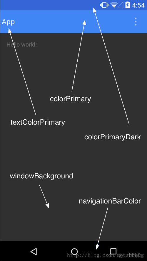 MaterialDesignDemo案例 material design palette_Google