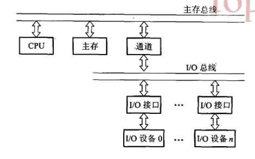 JEIDA和vesa在电气性能上有什么区别 vesa和jeida的区别_数据