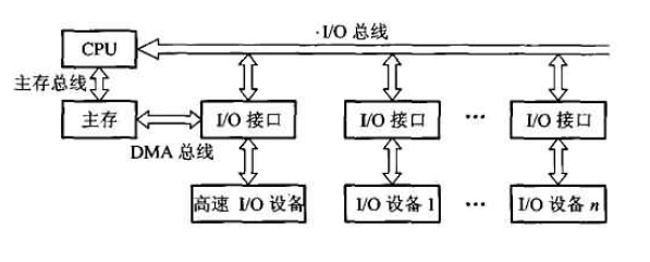 JEIDA和vesa在电气性能上有什么区别 vesa和jeida的区别_数据_02