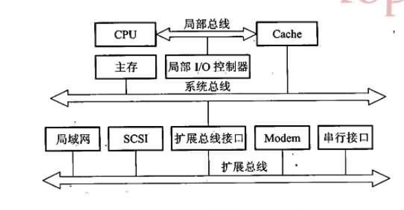 JEIDA和vesa在电气性能上有什么区别 vesa和jeida的区别_主存_03