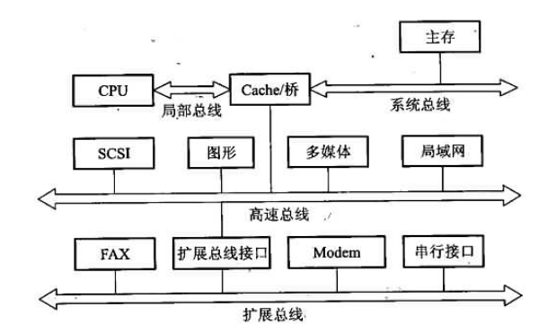 JEIDA和vesa在电气性能上有什么区别 vesa和jeida的区别_数据_04