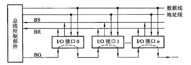 JEIDA和vesa在电气性能上有什么区别 vesa和jeida的区别_主存_05