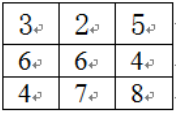 温度中值滤波算法程序 3×3中值滤波 计算题_cv