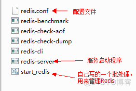 Redis分布式session用法 redis实现分布式session共享_数据库