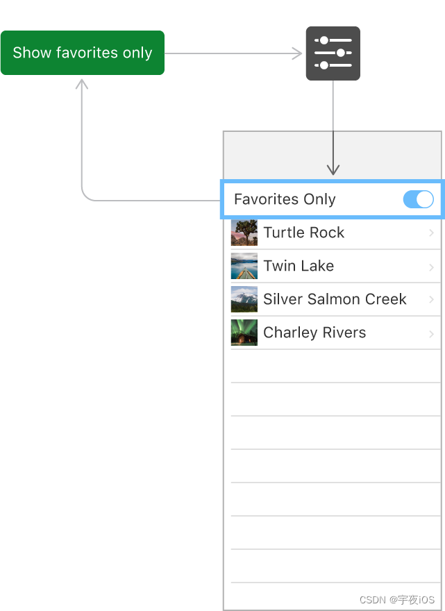 swift修改输入光标颜色 swiftui 输入框_swift修改输入光标颜色_14