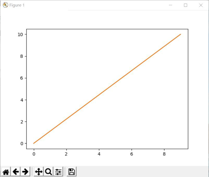 python matplotlib 画出长江黄河 matplotlib 画线_开发者