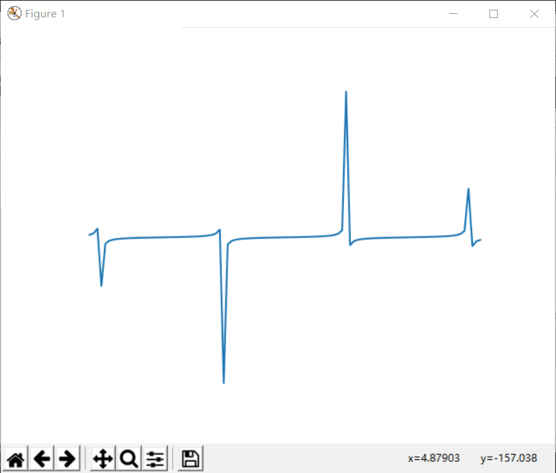 python matplotlib 画出长江黄河 matplotlib 画线_坐标轴_06