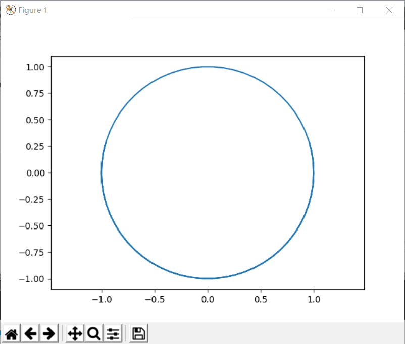 python matplotlib 画出长江黄河 matplotlib 画线_坐标轴_07