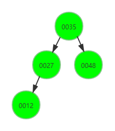 mysql 查询上级父id mysql查询底层_子树_05