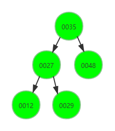 mysql 查询上级父id mysql查询底层_mysql 查询上级父id_06