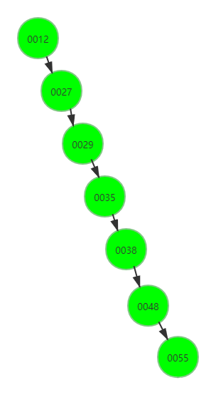 mysql 查询上级父id mysql查询底层_数据库_09