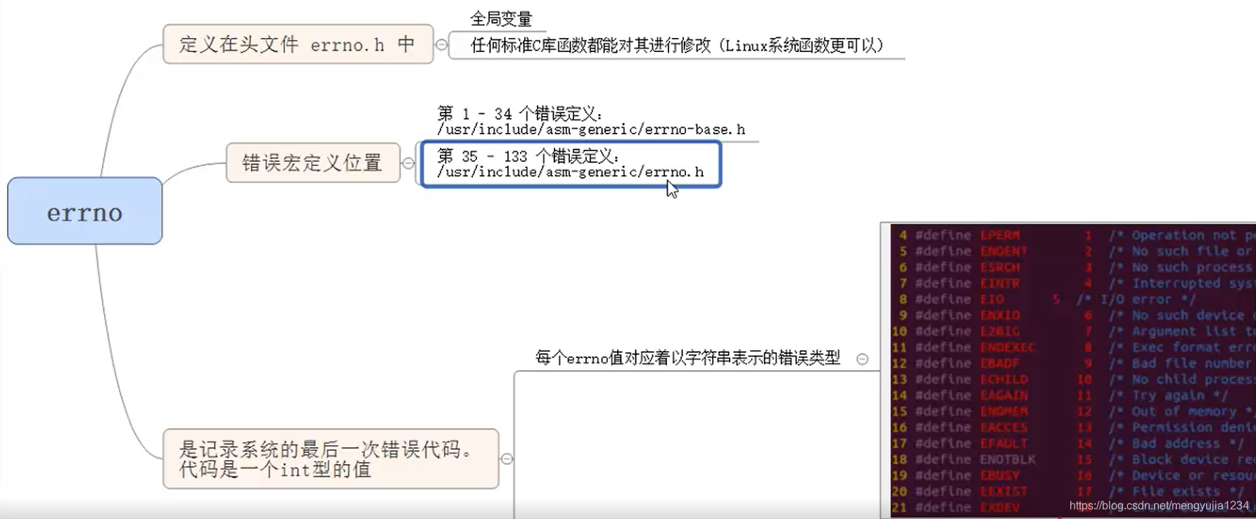 linux java程序 断点调试 linux设置断点_虚拟地址_62