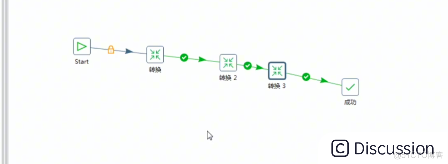 kettle日志表 java kettle生成记录_数据_12