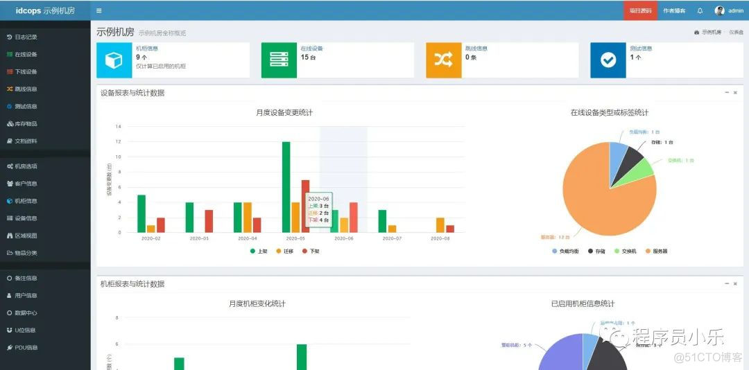 erp管理系统 开源 java erp开源项目_github_17