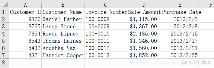 python使用csv和EXCEL存储数据区别 python csv sheet_代码注释_04