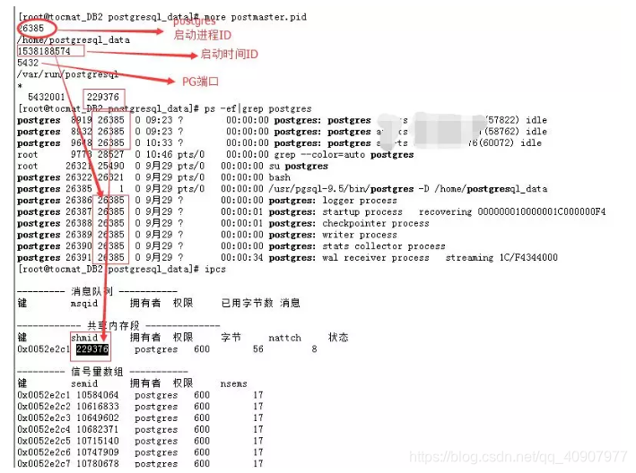 ios 死锁必要条件 pg死锁原因_postgresql_07