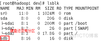 centos系统磁盘分区挂载怎么理解 磁盘分区挂载linux_centos系统磁盘分区挂载怎么理解_07