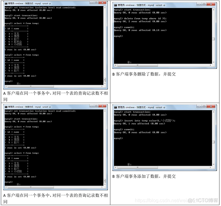 mysql data条件 mysql中条件查询_mysql事务_09