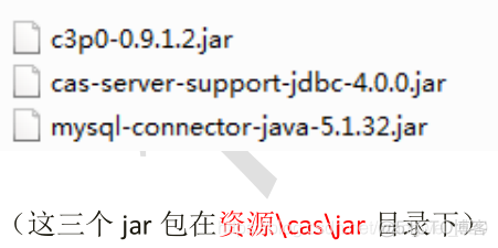 java saml 协议单点登录 java sso单点登录框架_单点登录_06