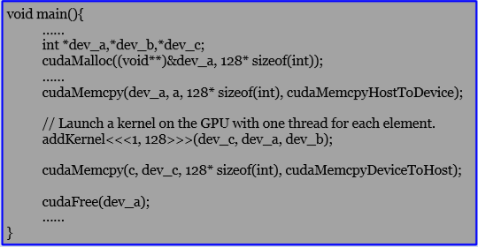 GPU mmu内存分配 gpu存储空间_内存_07