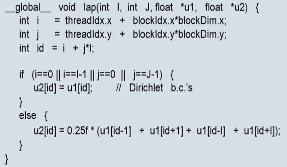 GPU mmu内存分配 gpu存储空间_内存_09