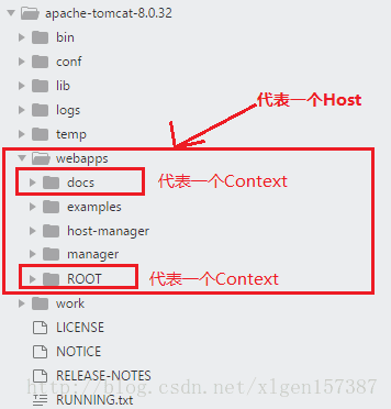 东方通redis 客户端 东方通 tomcat,东方通redis 客户端 东方通 tomcat_Endpoint_07,第7张