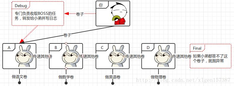 东方通redis 客户端 东方通 tomcat,东方通redis 客户端 东方通 tomcat_封装_08,第8张