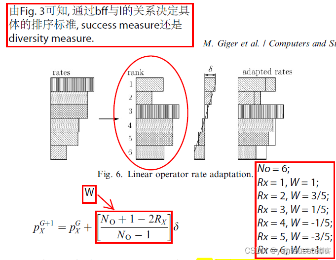 本科毕业论文 领域自适应目标检测 自适应控制论文_ide_111