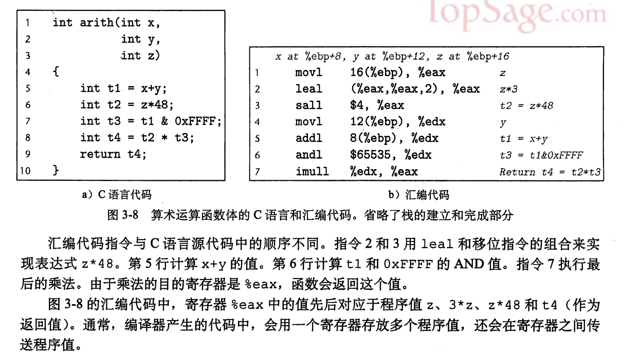 深入理解springcloud 深入理解计算机系统_操作数_03