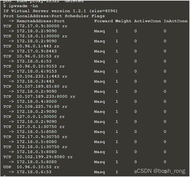 k8s 获取statefulset ip k8s 获取service 连接数_linux_10