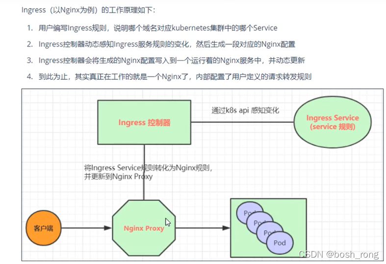 k8s 获取statefulset ip k8s 获取service 连接数_网络_31